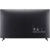 پورت های اتصال در تلویزیون LG 65SM8500