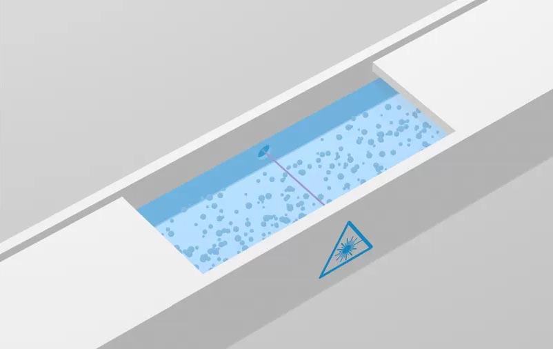 تشخیص میزان بار ماشین ظرفشویی SMS46NI03E با فناوری Aqua Sensor