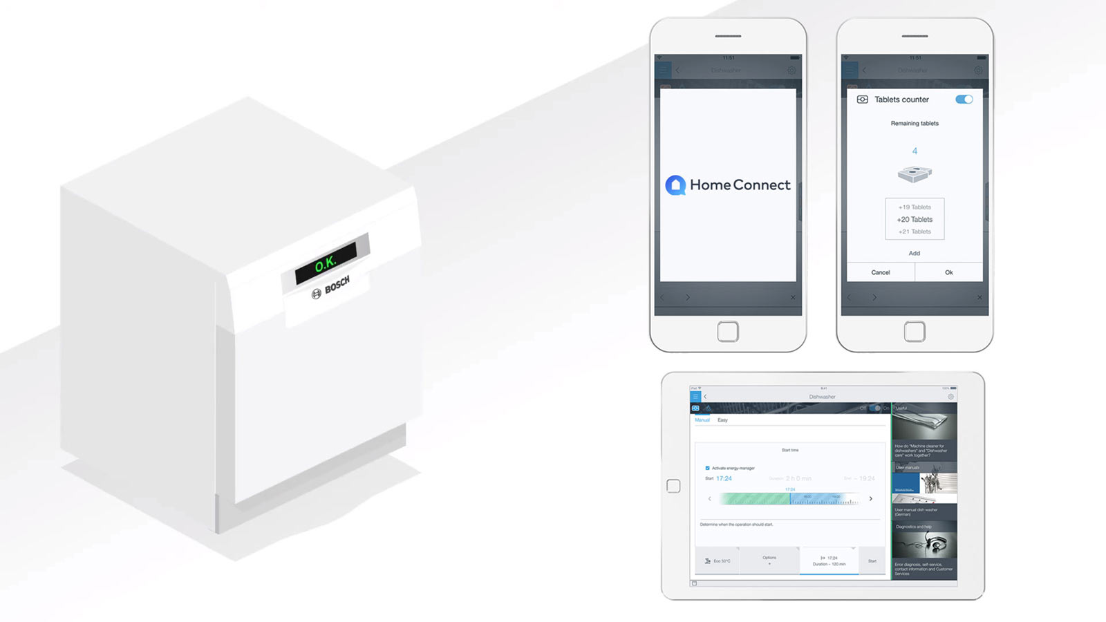پشتیبانی از برنامه Home Connect در ماشین ظرفشویی 13 نفره بوش SMS88UI36E