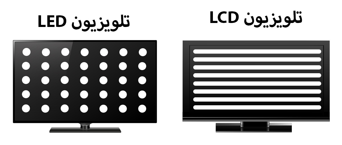 تفاوت تلویزیون ال ای دی با تلویزیون ال سی دی
