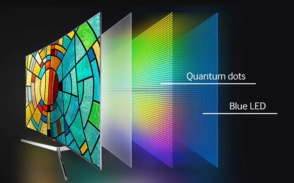 تلویزیون QLED چیست و چه ویژگی هایی دارد؟