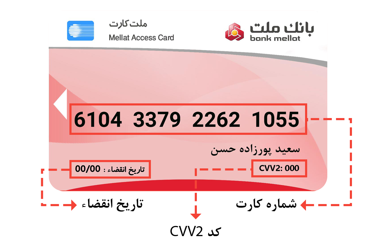 کارت ملت آقای سعید پورزاده حسن کارت بانک ملت آقای سعید پورزاده حسن