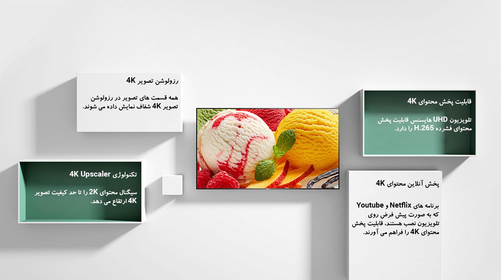 تلویزیون 4K هایسنس B7500 با تکنولوژی 4K Upscaler