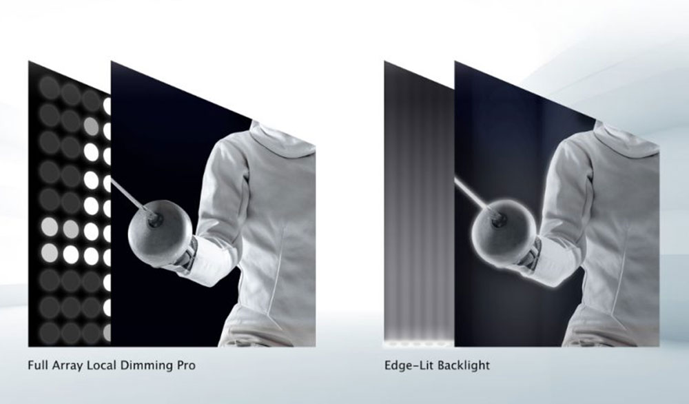 بهبود روشنایی صفحه با فناوری Full Array Local Dimming Pro در 75U8QF