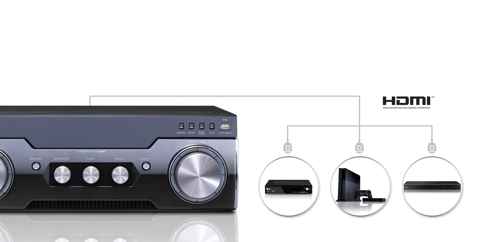 پورت HDMI در الجی ARX8