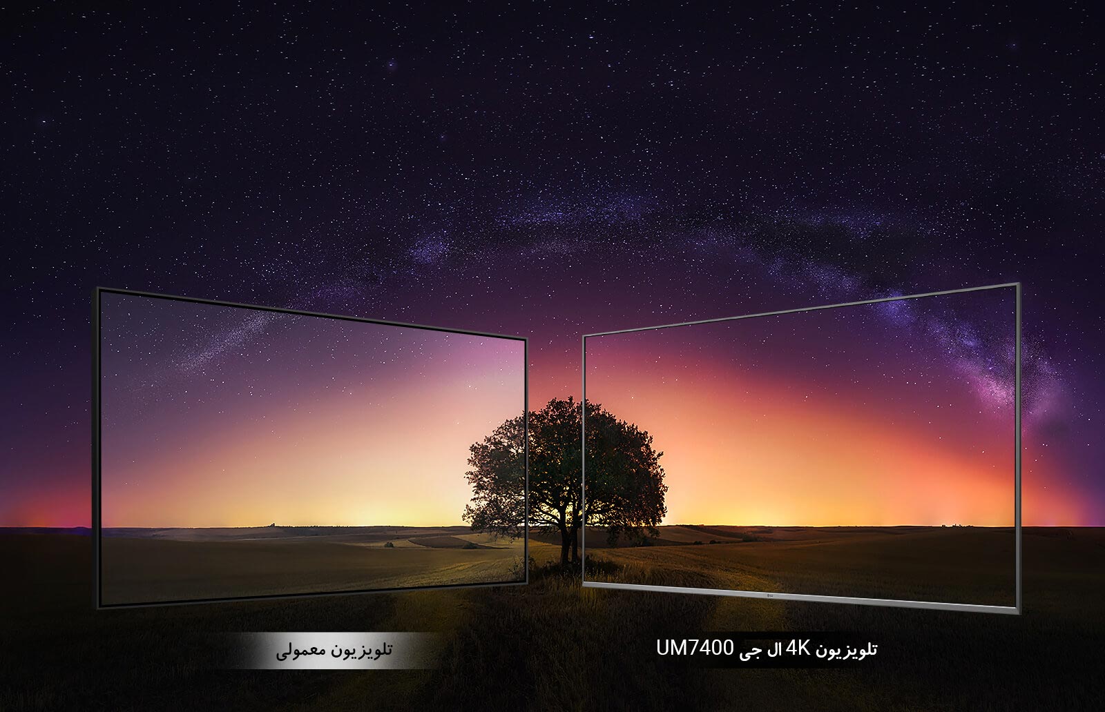 زاویه دید گسترده به کمک تکنولوژی Wide Viewing Angle