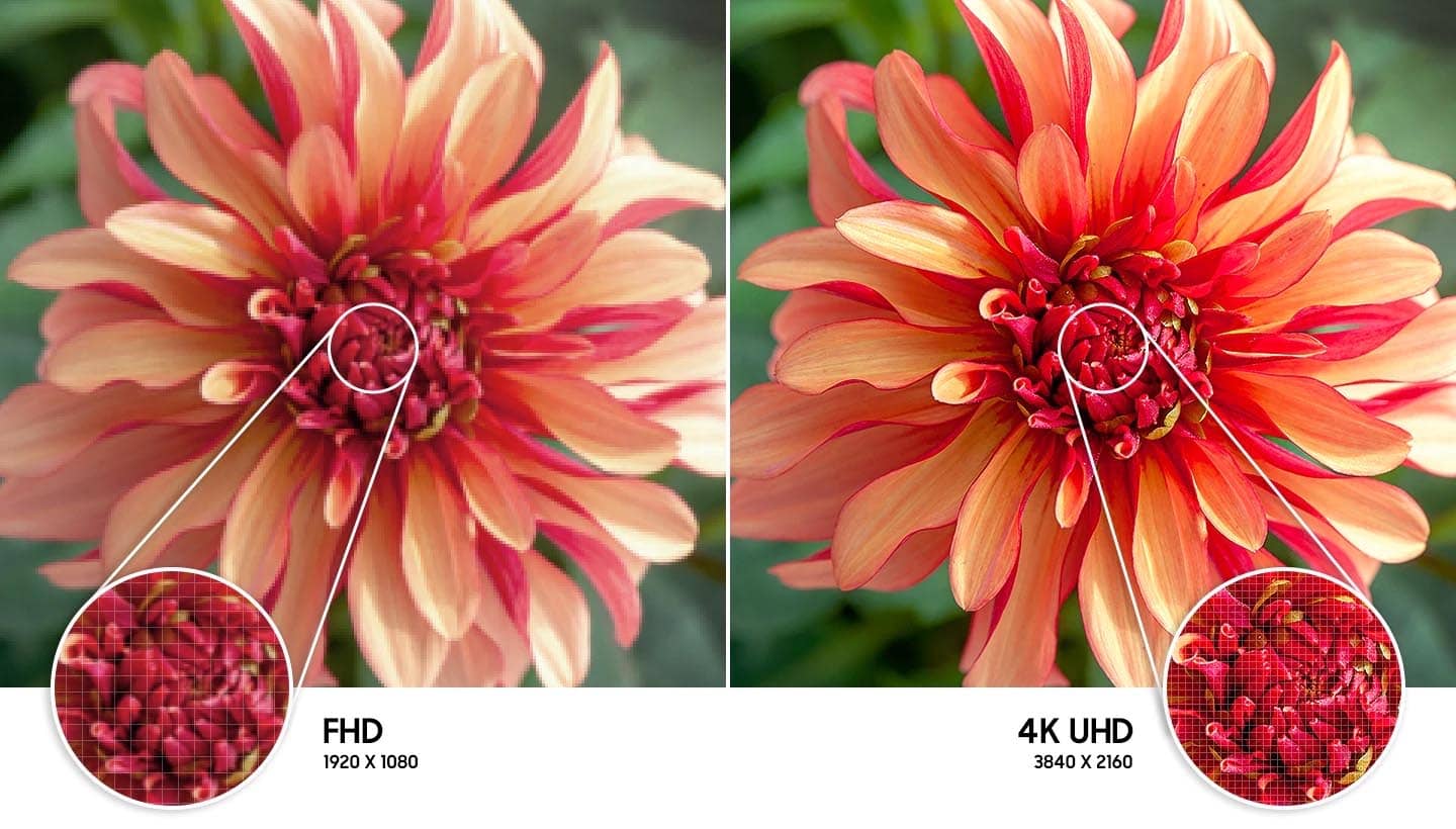 خرید تلویزیون 4K UHD سامسونگ AU8000 با بهترین قیمت از بانه