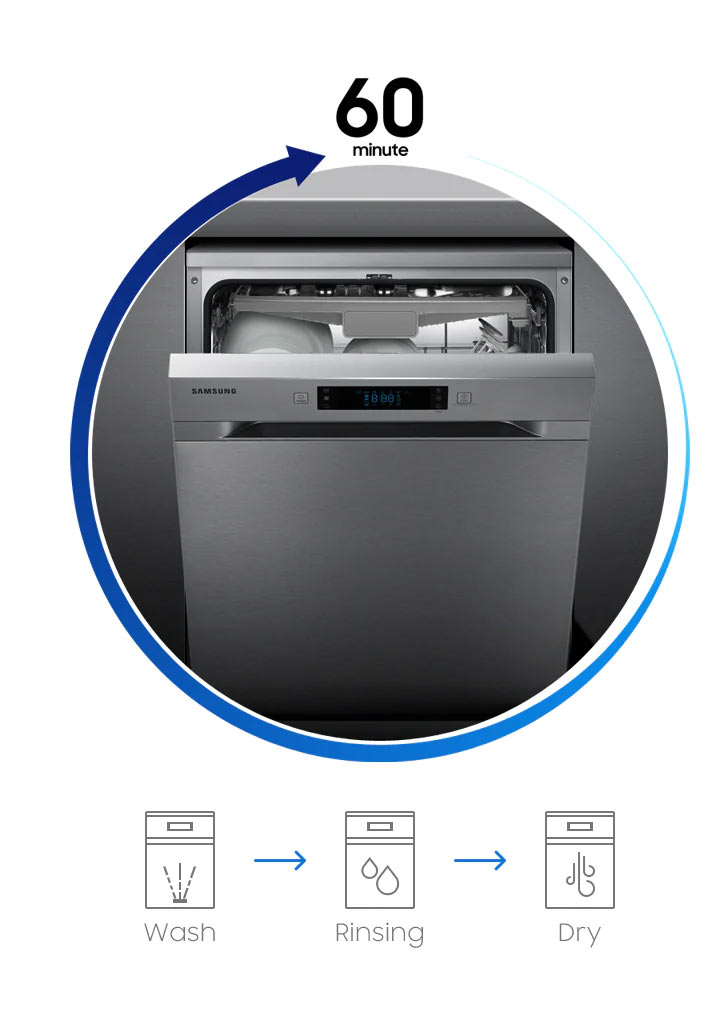 قابلیت Express Wash در ماشین ظرفشویی DW60M5070