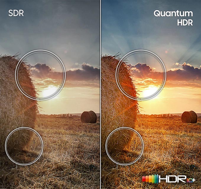 تلویزیون QLED 55Q60A دارای فناوری Quantom HDR
