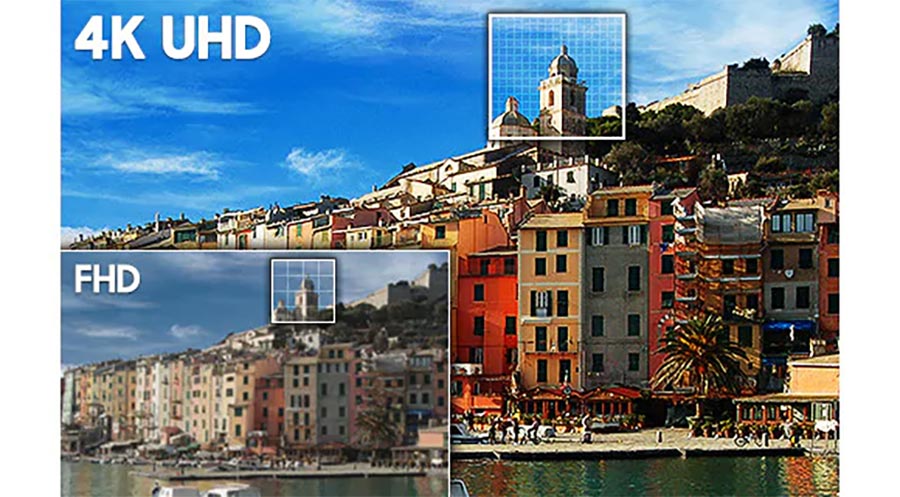 تلویزیون 4K سامسونگ RU7090 سایز 65 اینچ