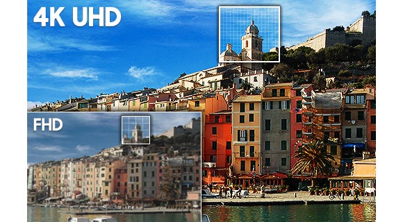 کیفیت تصویر 4K UHD در تلویزیون 58RU7100