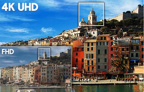 تلویزیون 4K سامسونگ RU7442 سایز 50 اینچ