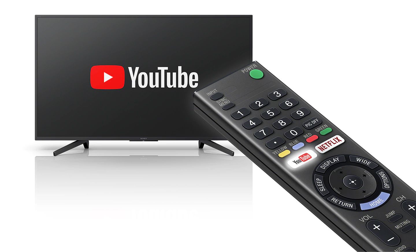 دسترسی راحت به شبکه Youtube روی ریموت کنترل W660F