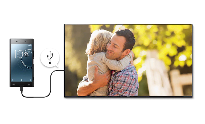 اتصال تلویزیون 50 اینچ W660F سونی به چند دستگاه