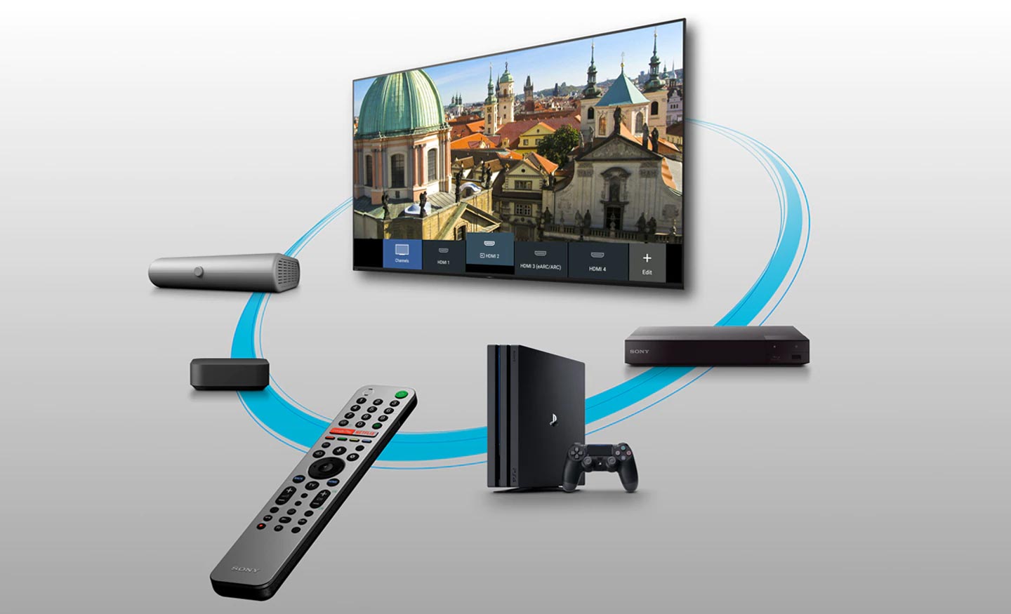 کنترل سایر دستگاه ها با استفاده از ریموت کنترل تلویزیون X7500H