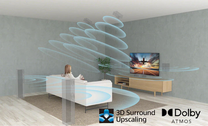 پخش صدای فراگیر توسط بلندگوهای تلویزیون سونی 65X90J با فناوری Dolby Atmos و 3D Surround Upscaling